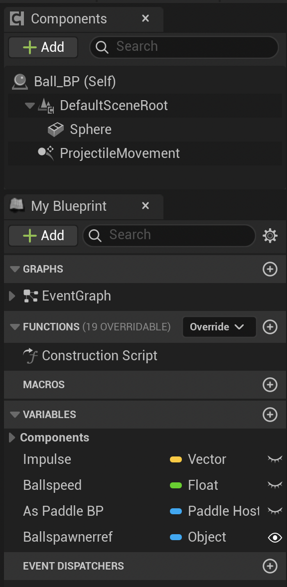 Components