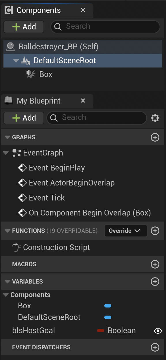 Components