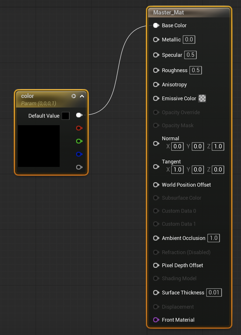 MaterialGraph