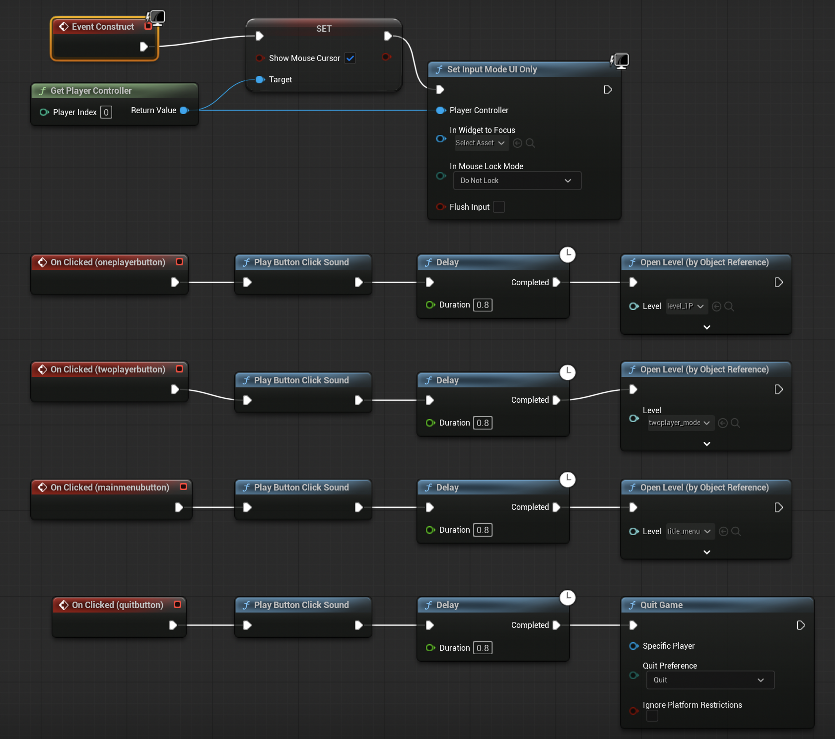 Components