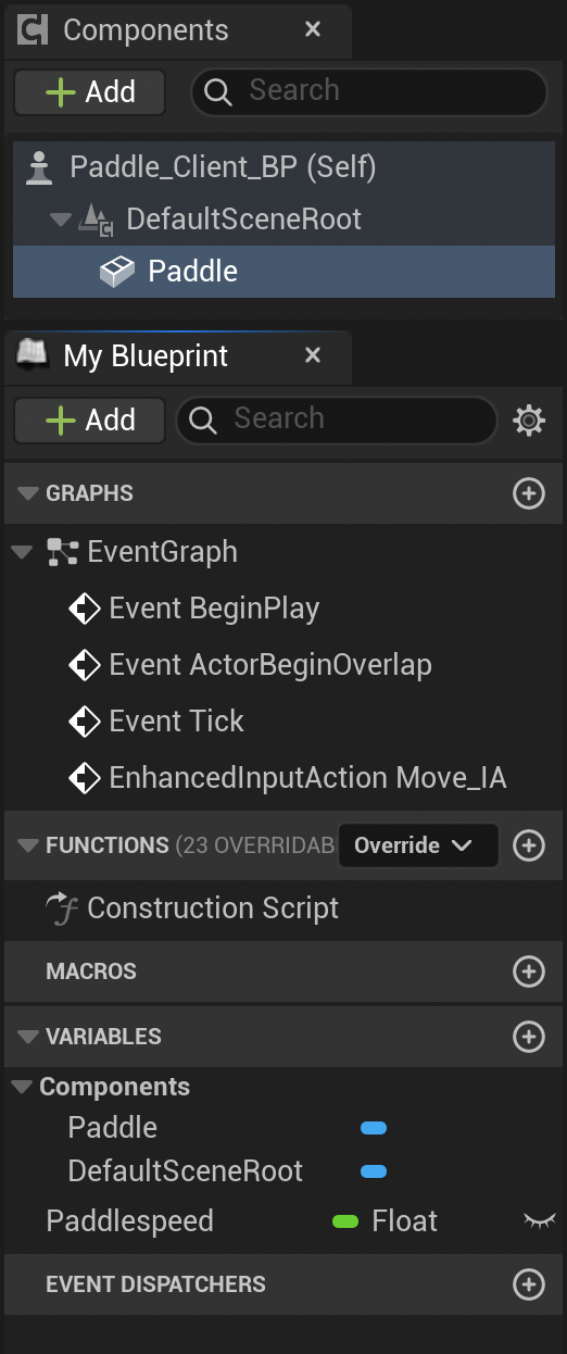 EventGraph
