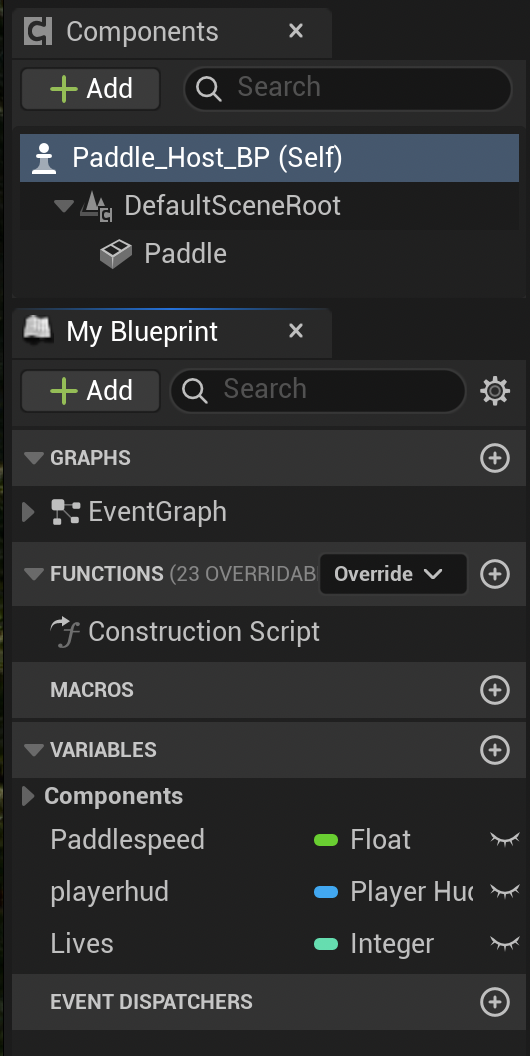 EventGraph