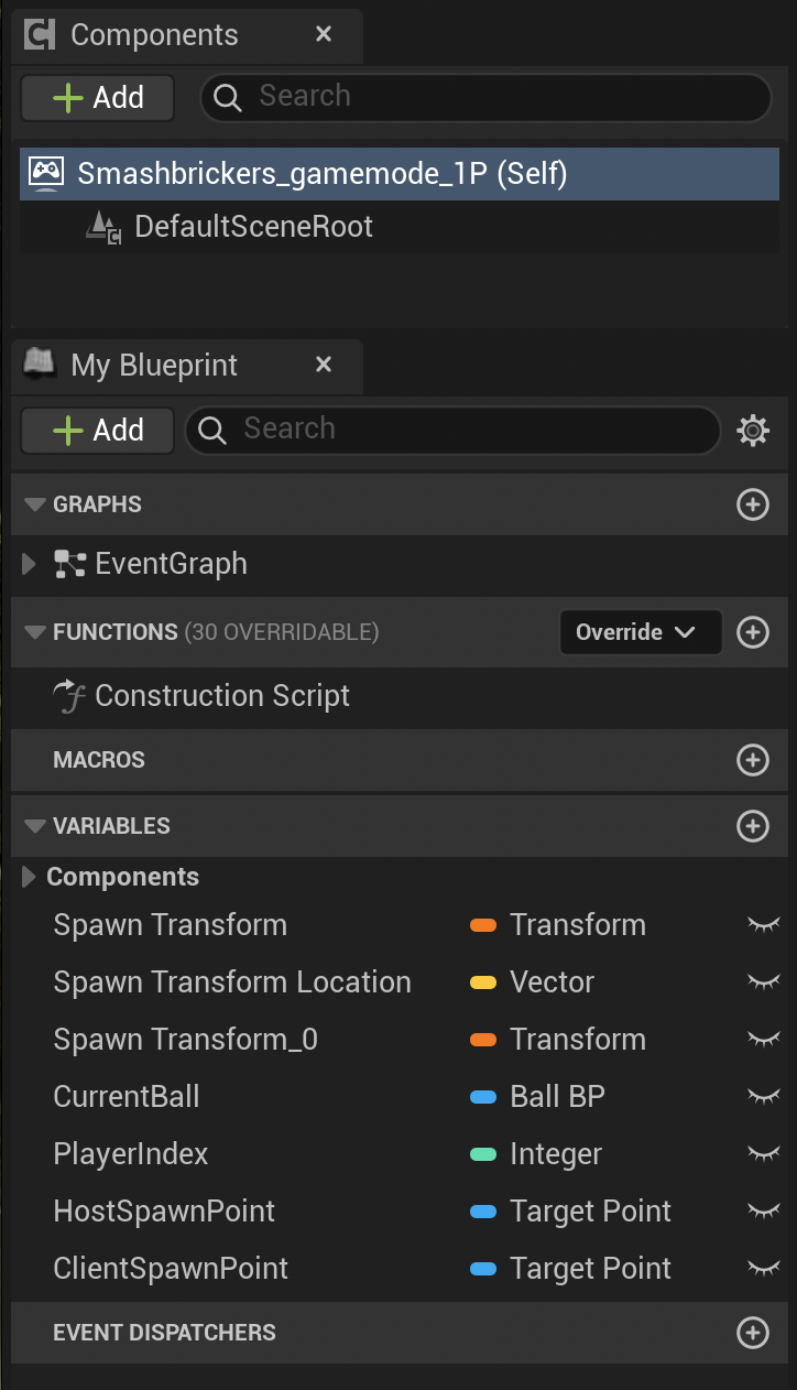 EventGraph