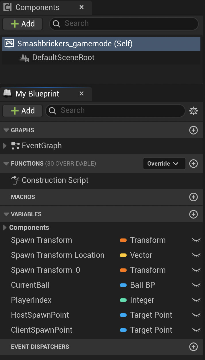 EventGraph